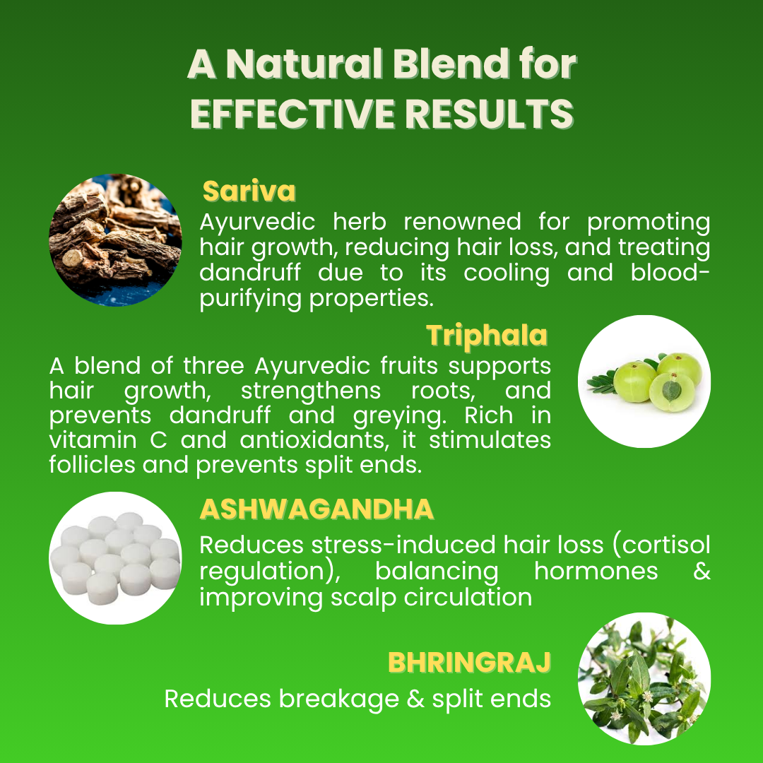 Keshtune Hair Capsules