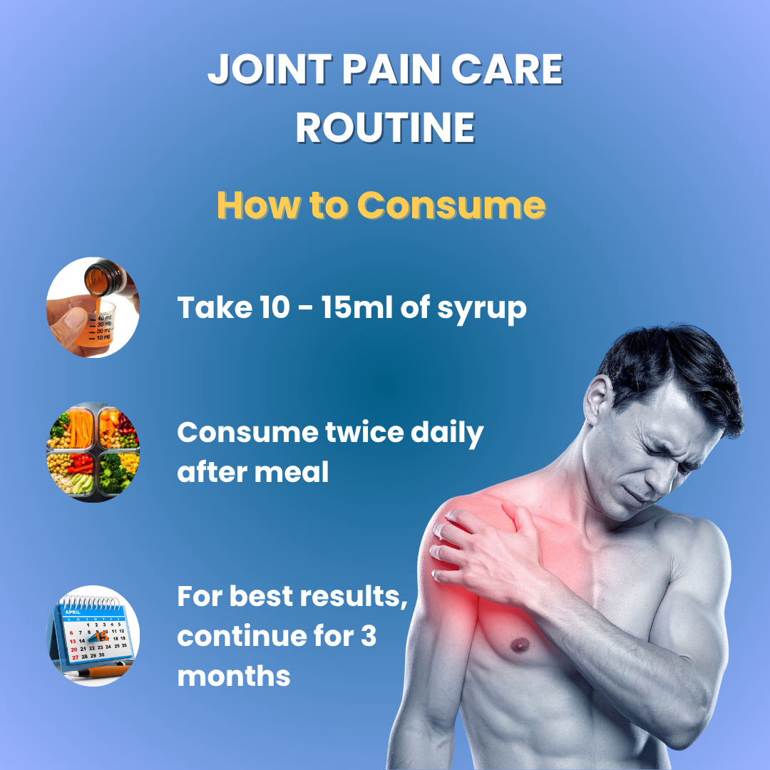 Joint pain care routine with a man holding his shoulder against a blue background