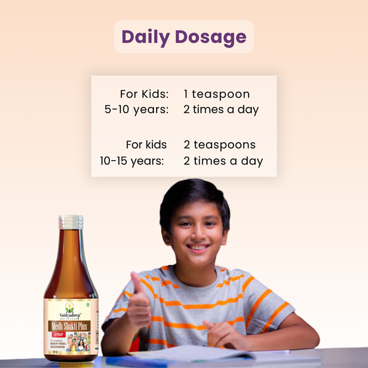 Child with a bottle of syrup and dosage information on a beige background