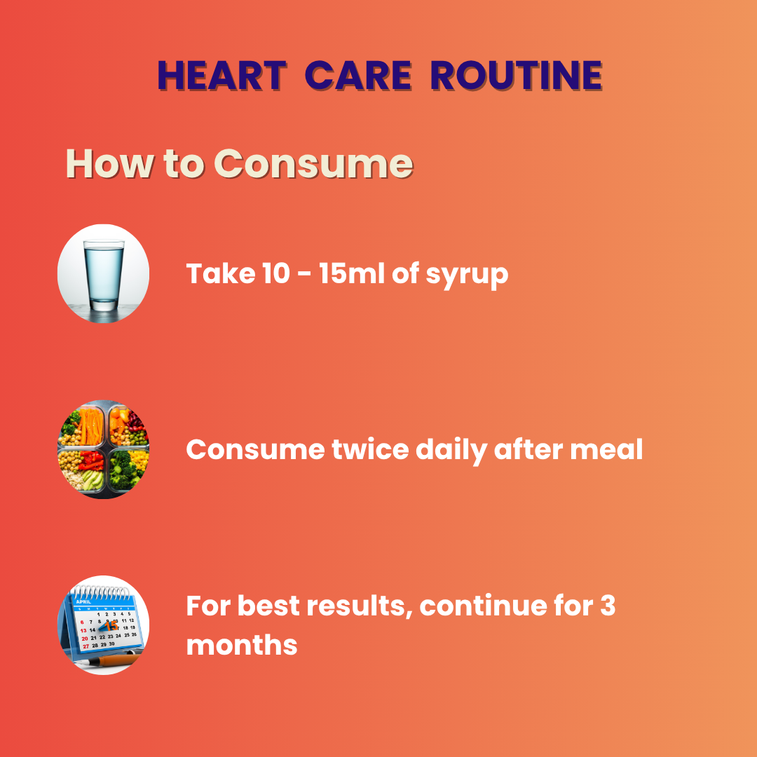 Cardiodeep Syrup