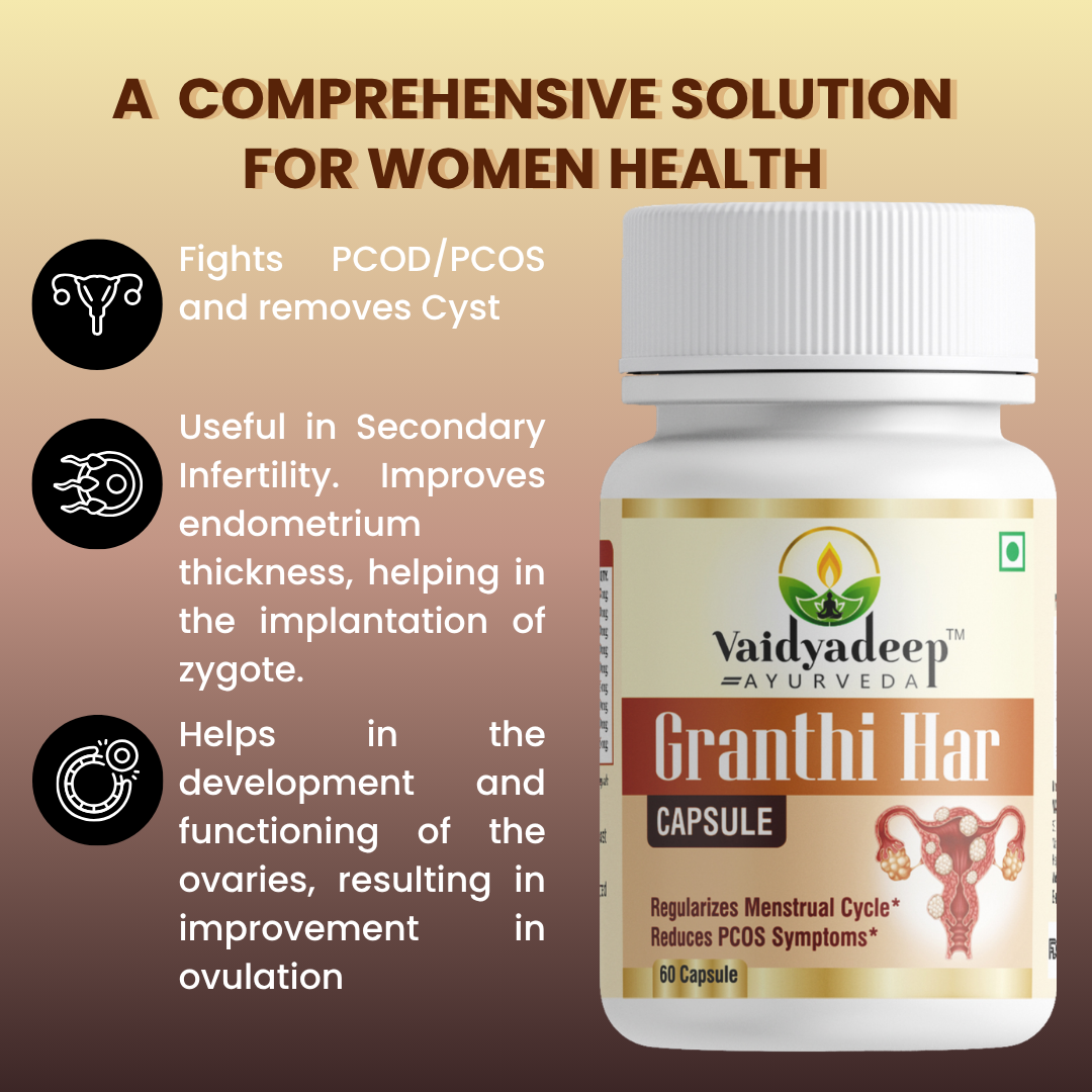 Granthi Har Capsule