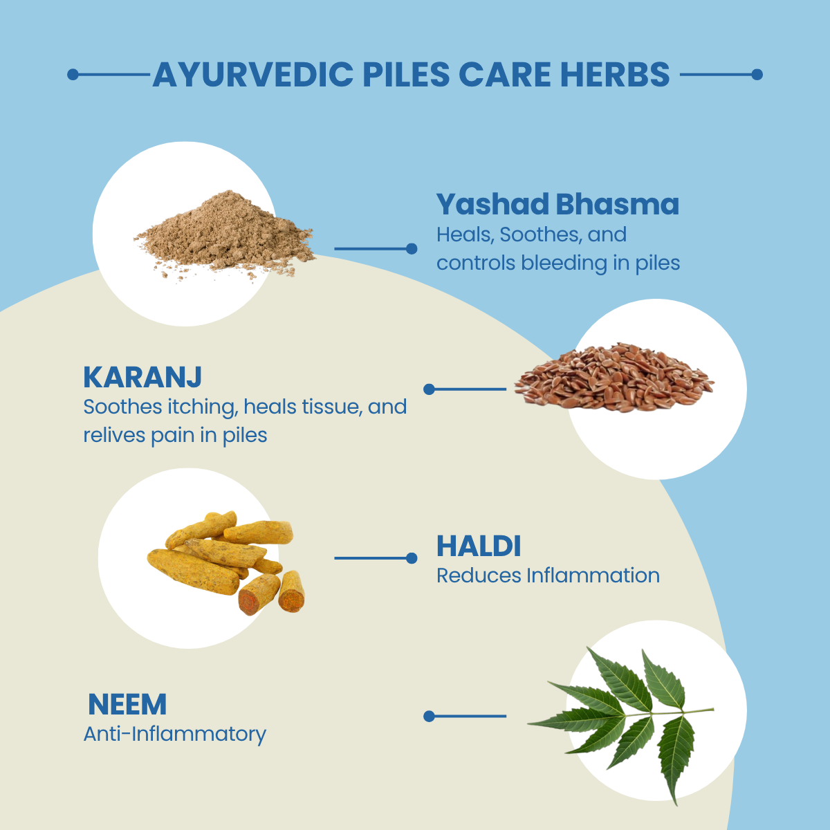Vaidyadeep Arshdeep Ointment
