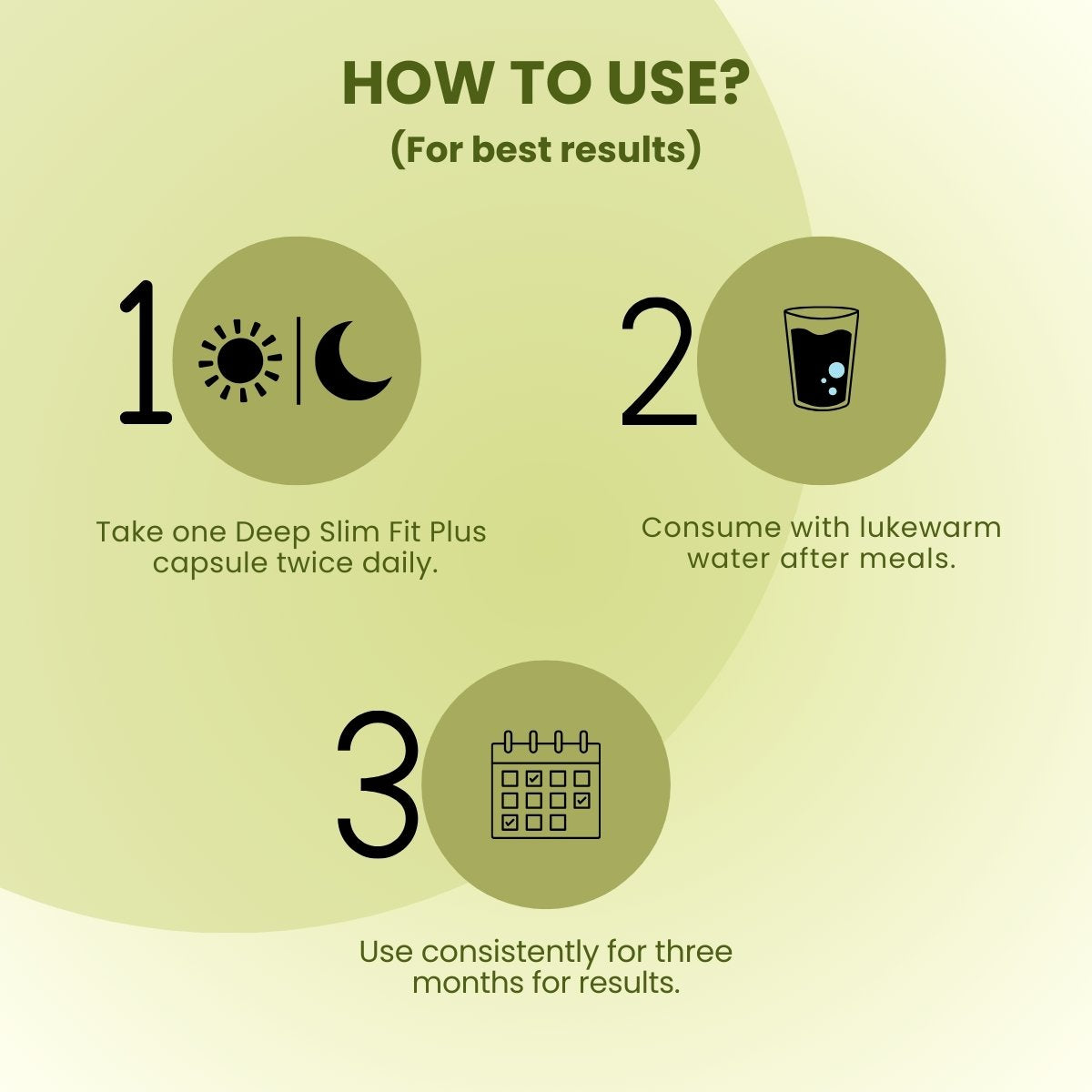 Instructions on how to use Deep Slim Fit Plus capsule product with icons and text on a light green background