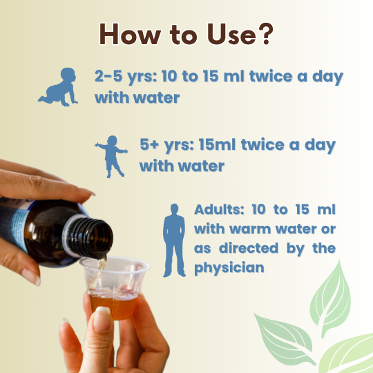 Instructions on how to use a Kasaadeep Syrup with dosing information for different age groups and adults.