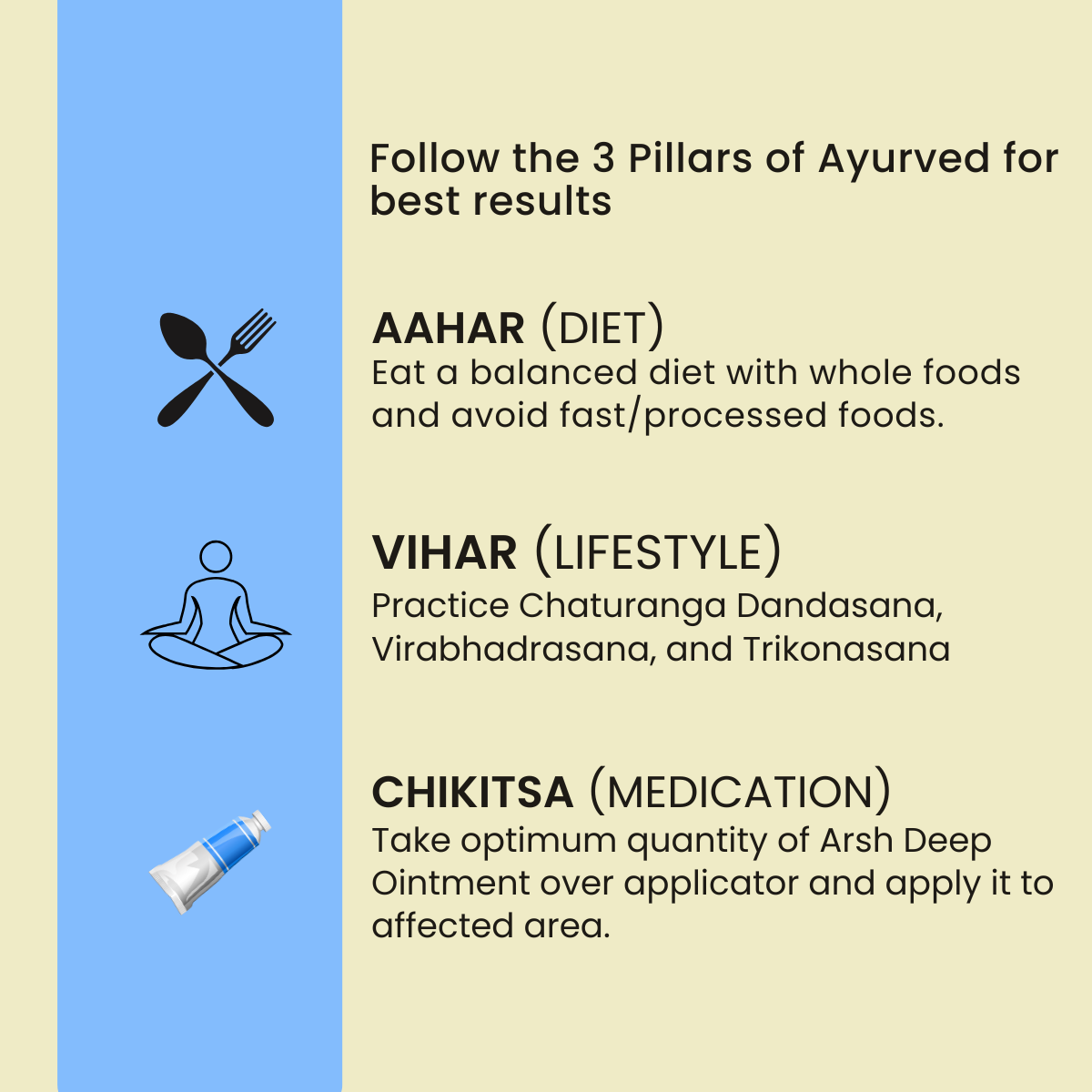 Infographic on the 3 Pillars of Ayurved with icons and text on a beige and blue background.