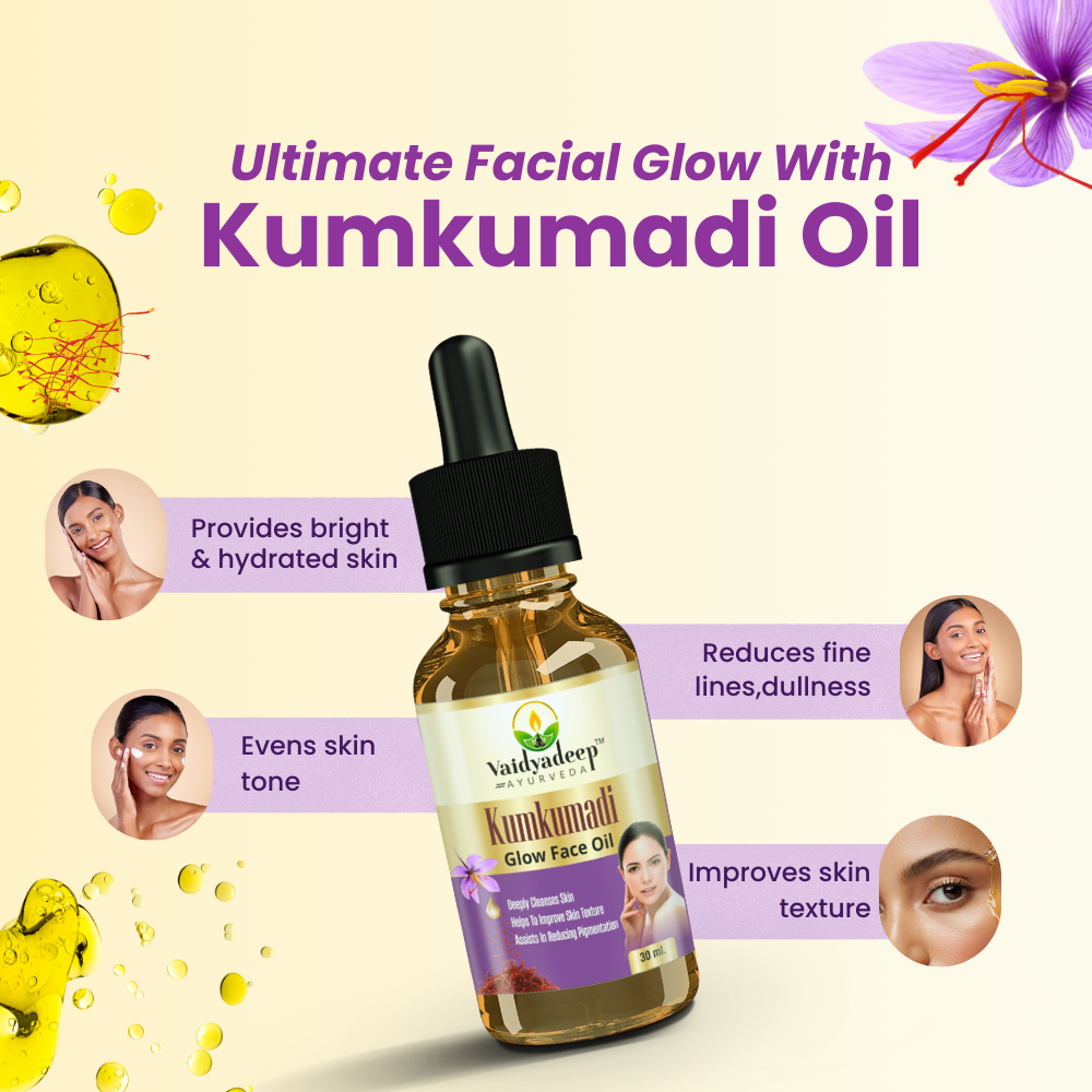 Bottle of Kumkumadi oil with benefits on a light yellow background