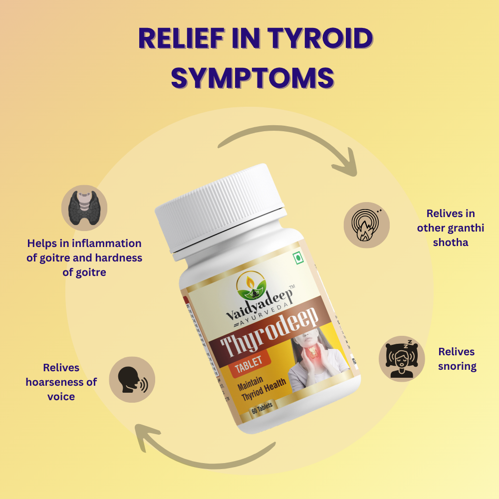 Vaidyadeep Thyrodeey tablet bottle with relief information on a yellow background