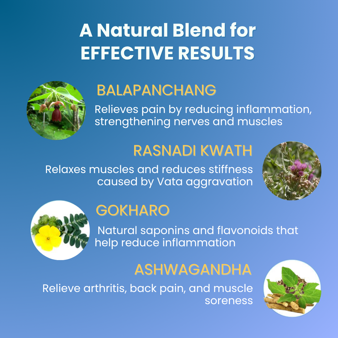 Vedna Mukt Plus syrup is natural remedy for relieving pain and stronger bones